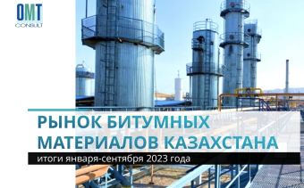 Рынок битумных материалов Казахстана